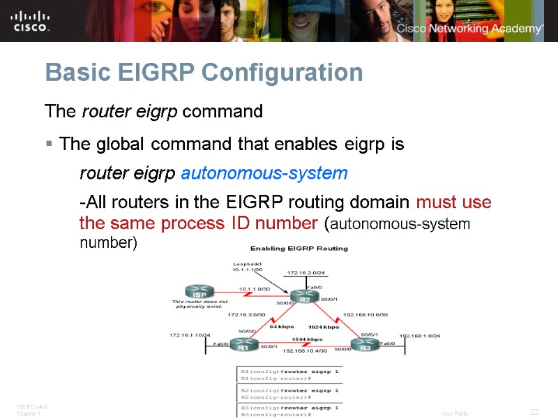 Basic EIGRP Configuration The router eigrp command The global command that enables eigrp is